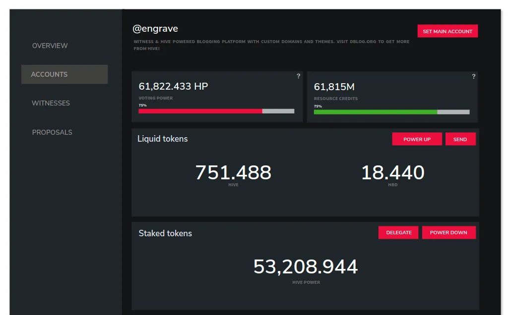 Hive Ledger will display all significant parameters of your account