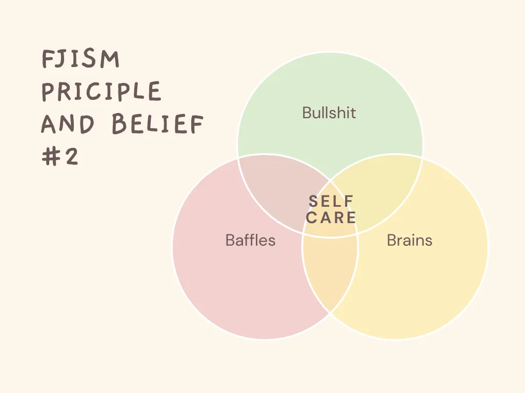 principle_belief_2_venn_diagram.png