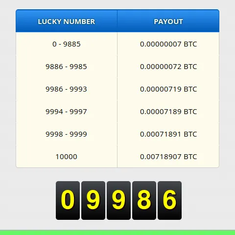 FreeBitcoinwin.png