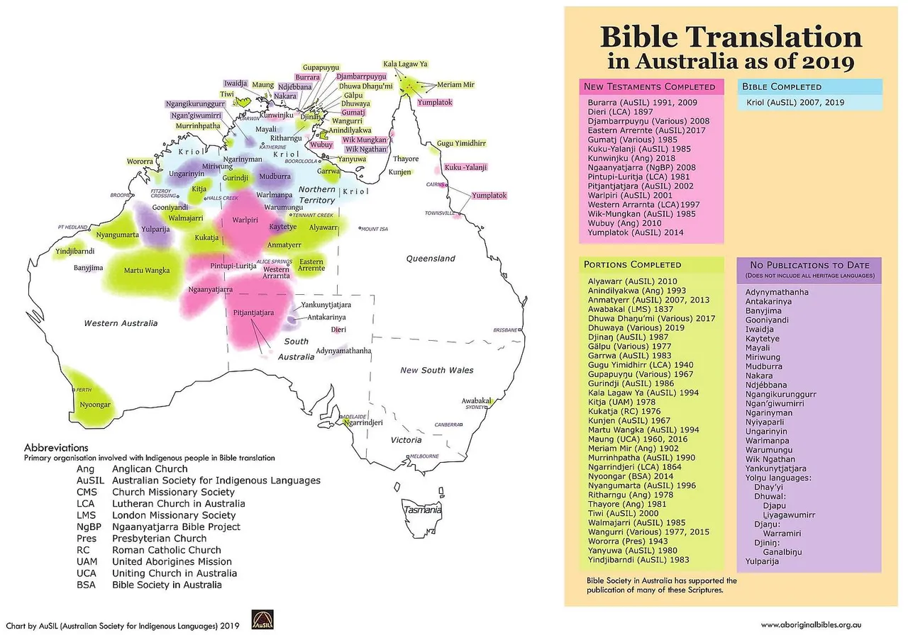 bible-trans-2019s.jpg