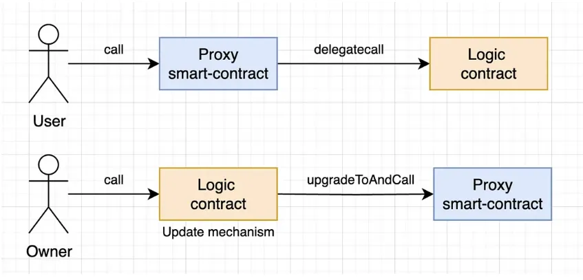 PhotoEthereum-3.png