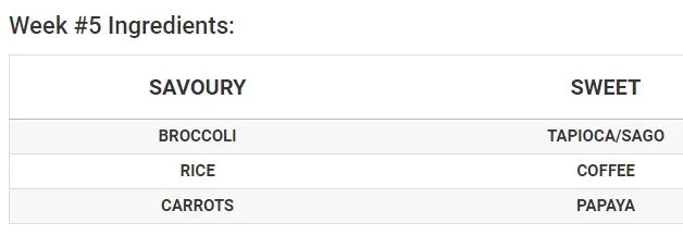 ingredients week 5.JPG