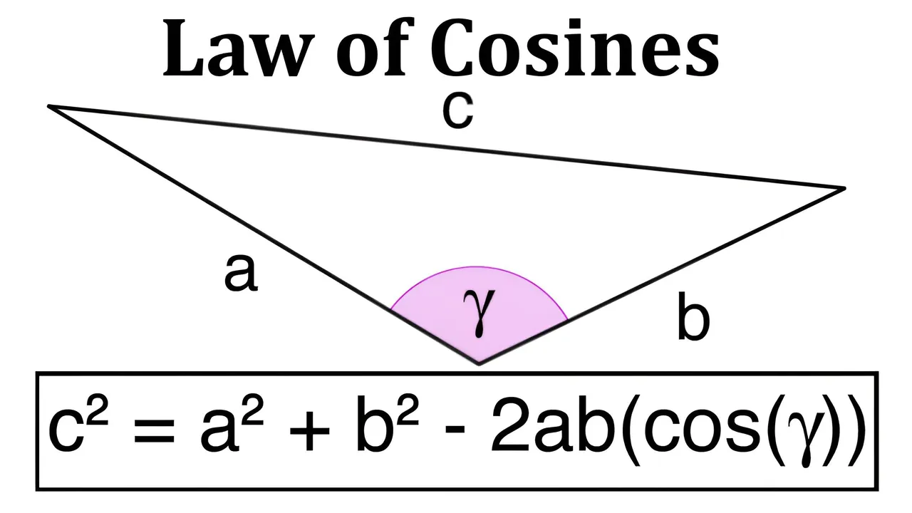 Trig Law of Cosines Resized AI.jpg