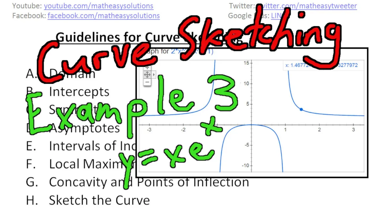Curve Sketching Examples - Part 3 1080p.jpg