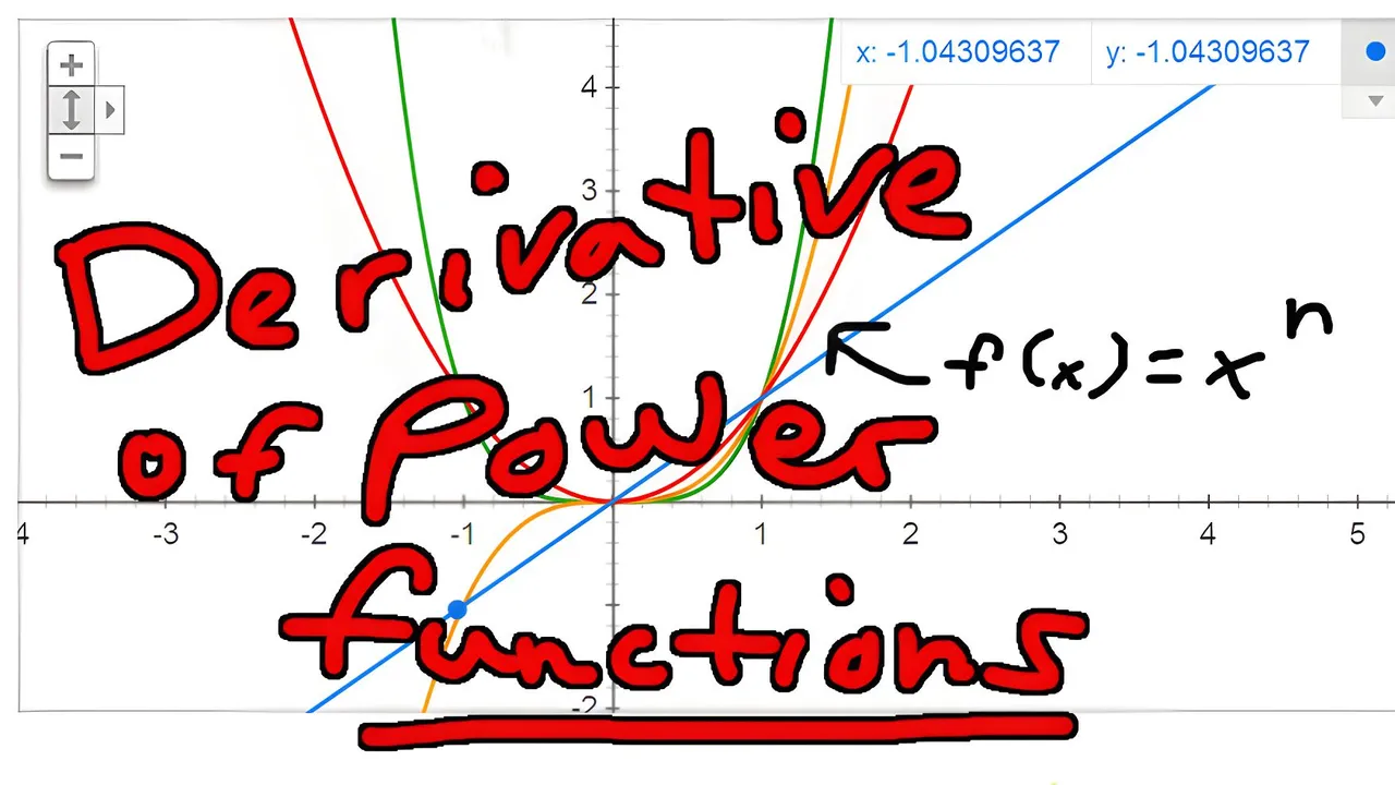 Derivative of Power Functions Part 1 Resized AI.jpg