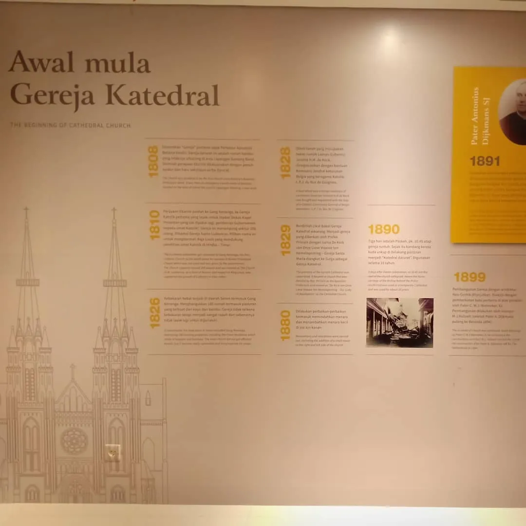 museum katedral 33.jpg