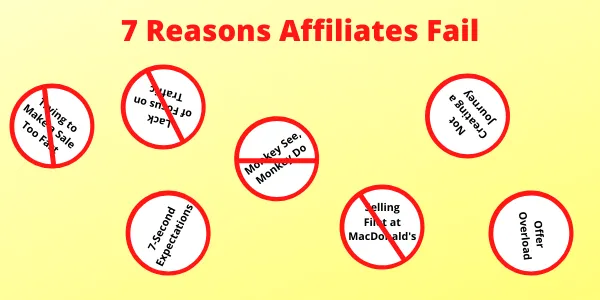 7 Reasons Affiliates Fail.png