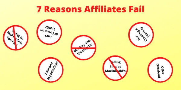 7 Reasons Affiliates Fail.png