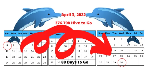 Dolphin Calendar.png