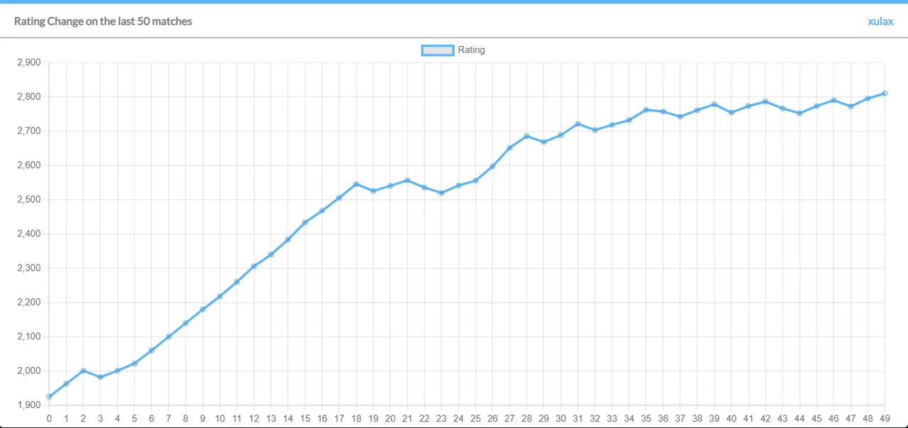 Screenshot 2022-12-12 194014.png