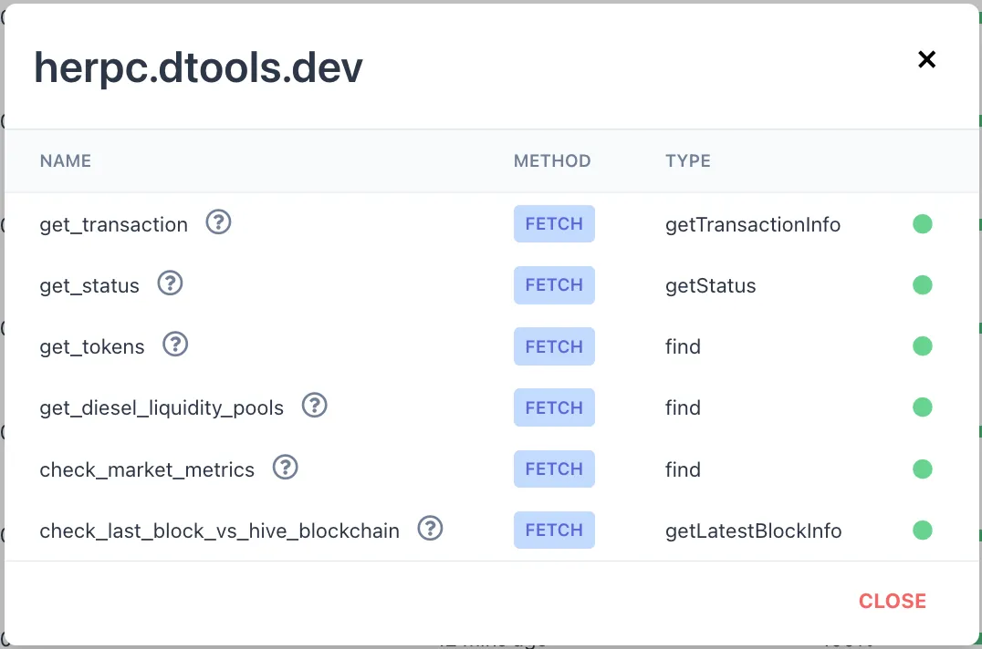 Hive-Engine Node tests