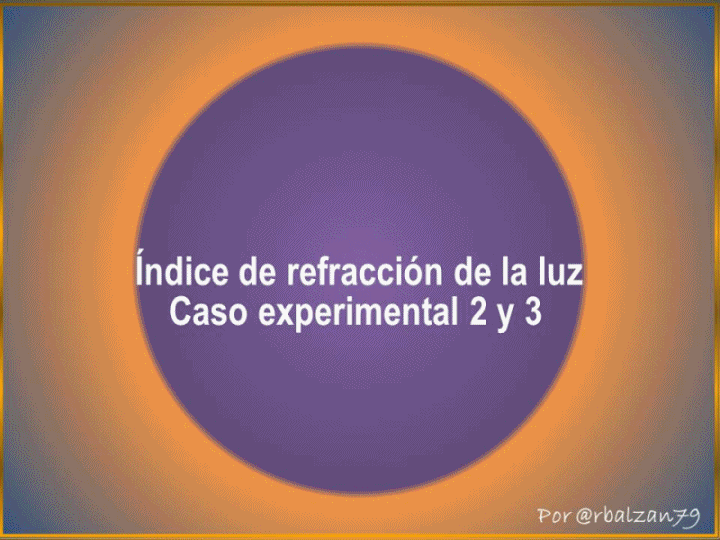 Gif_Refraccion_Caso experimental_2_Y_3.gif