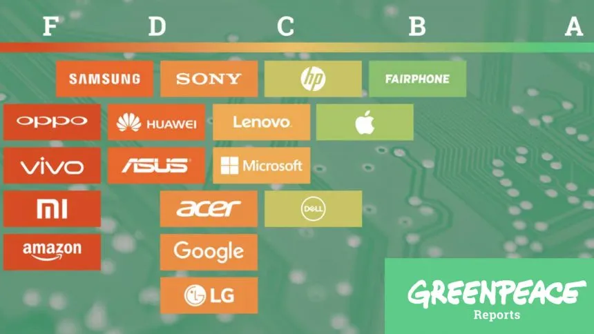 ranking-greenpeace-guide-2017-2-860x484.jpg