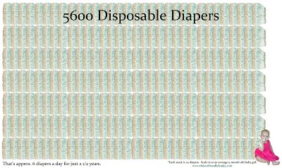 5600 diapers 9 month old Text.jpg