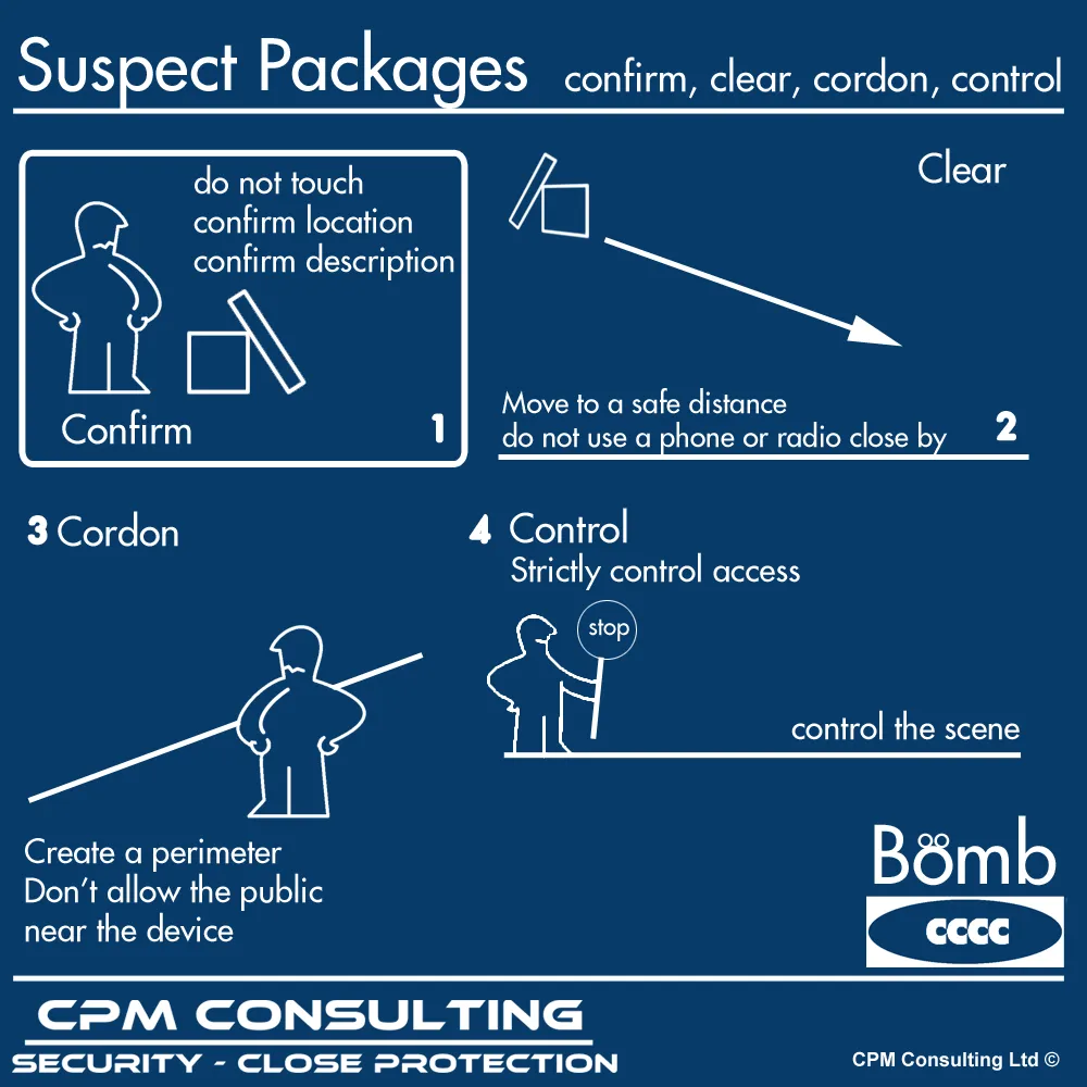 Suspect Packages finding a bomb.png