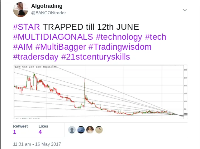 Screenshot 2017-06-15 at 17.52.39.png