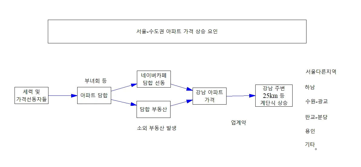 제목 없음.png