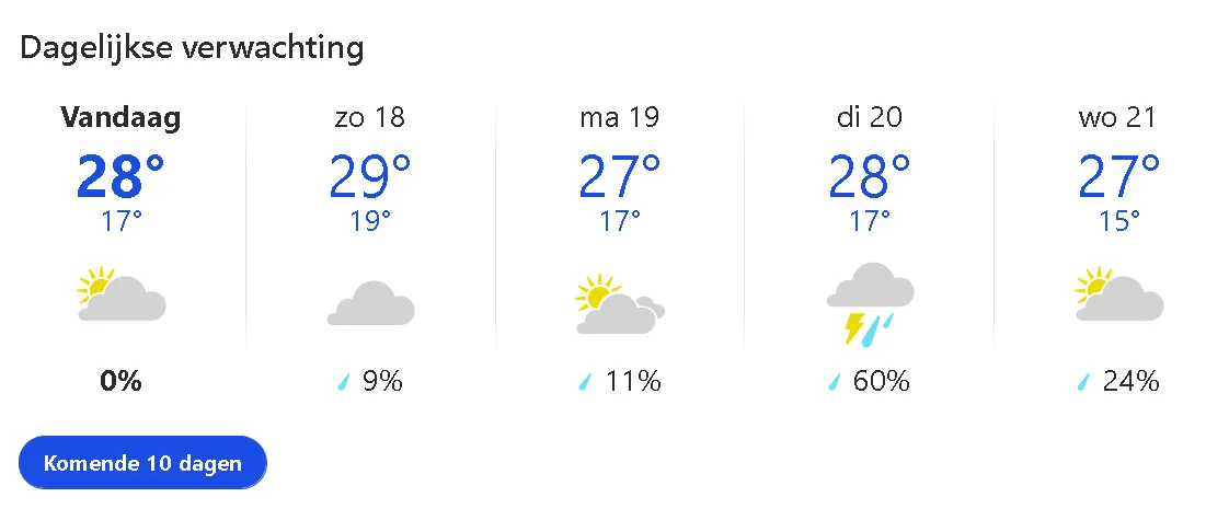 Screenshot 2023-06-17 at 13-02-26 Weersverwachtingen en weersomstandigheden voor Nijmegen Gelderland - The Weather Channel Weather.com.png