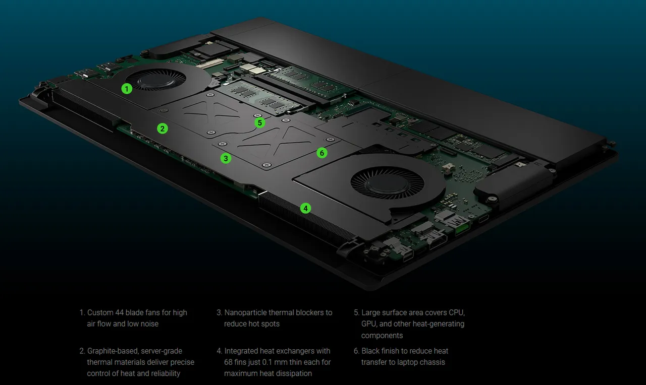 razer blade 15 cooling