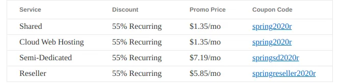 code promo hawkhost