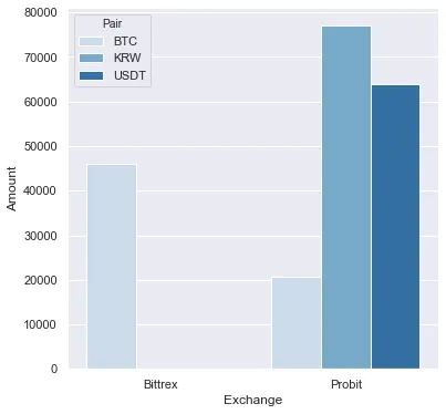 market_b_041620.png