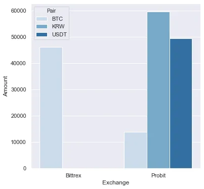 market_b_041920.png