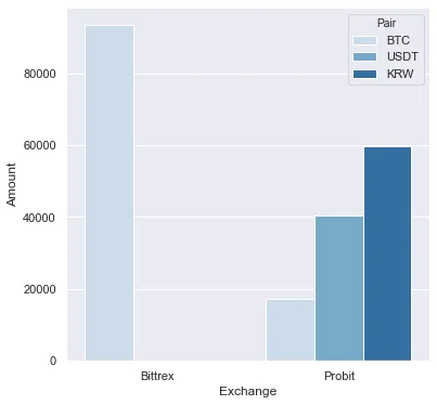 market_b_041820.png