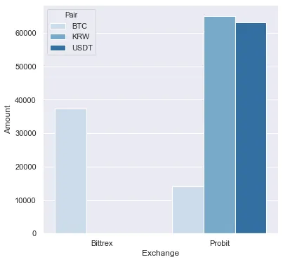 market_b_042020.png