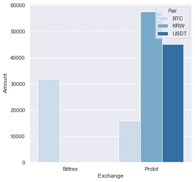 market_b_041520.png