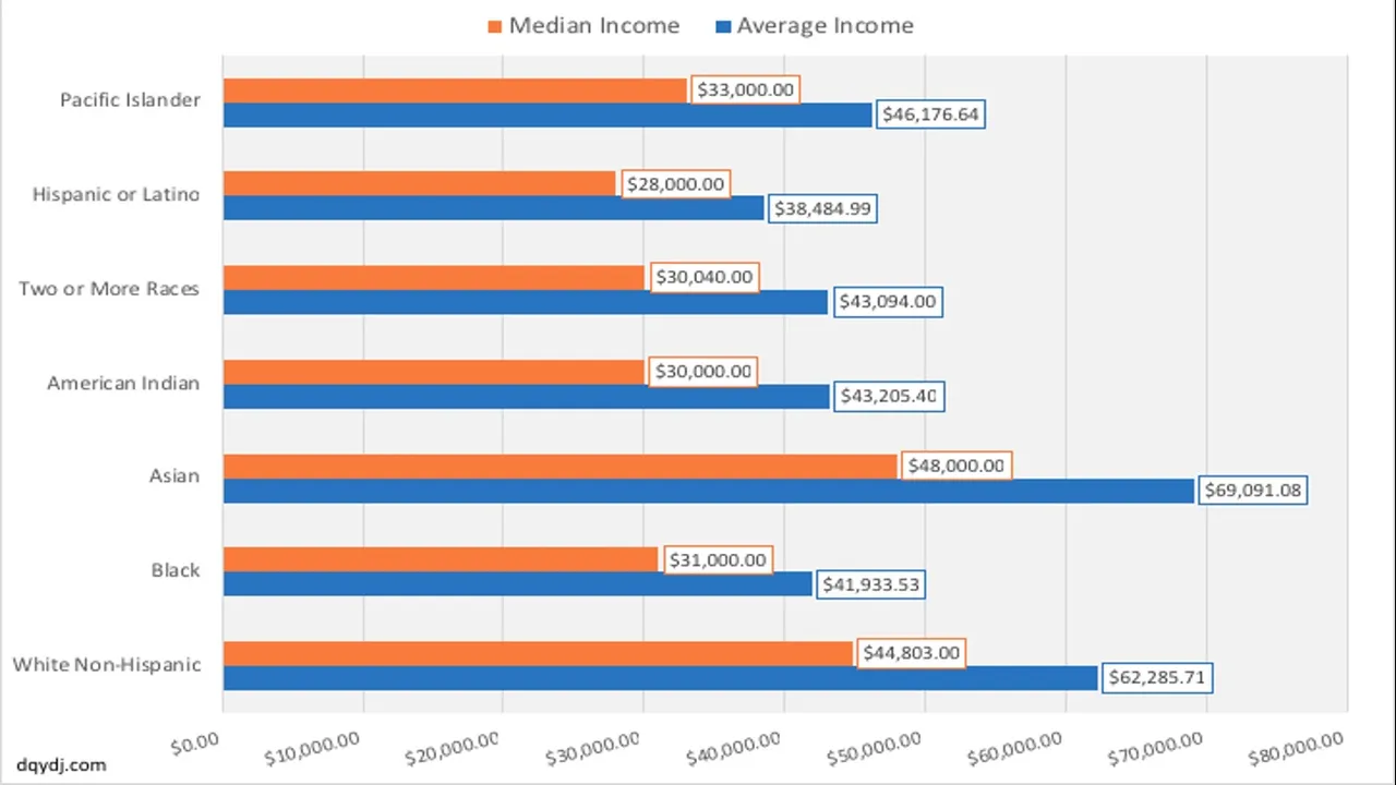 INCOMEgap.jpg