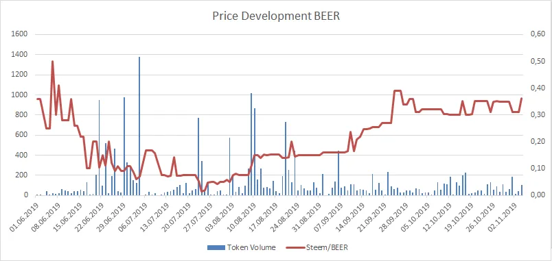 191104_beer.png