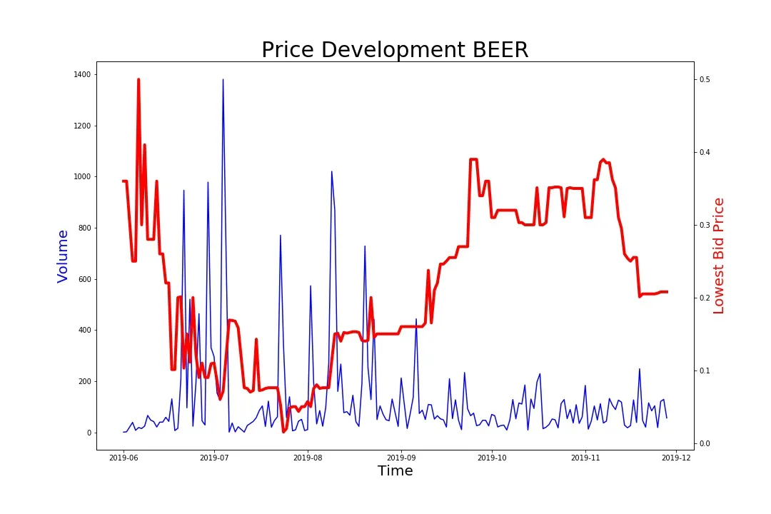 191128_beer.jpg