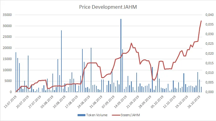 191027_jahm.png