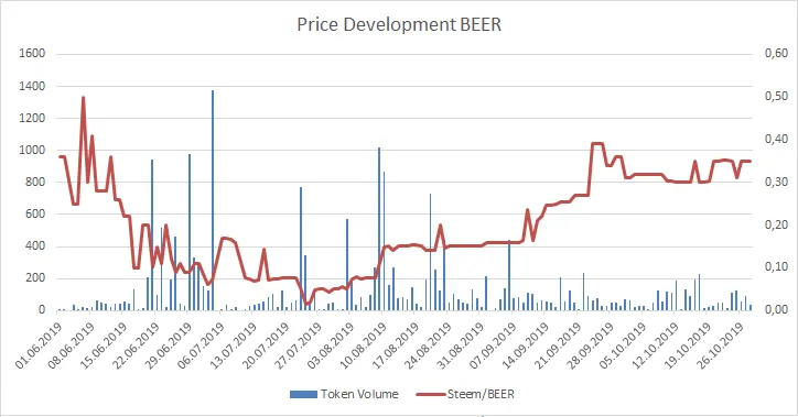 191028_beer.png