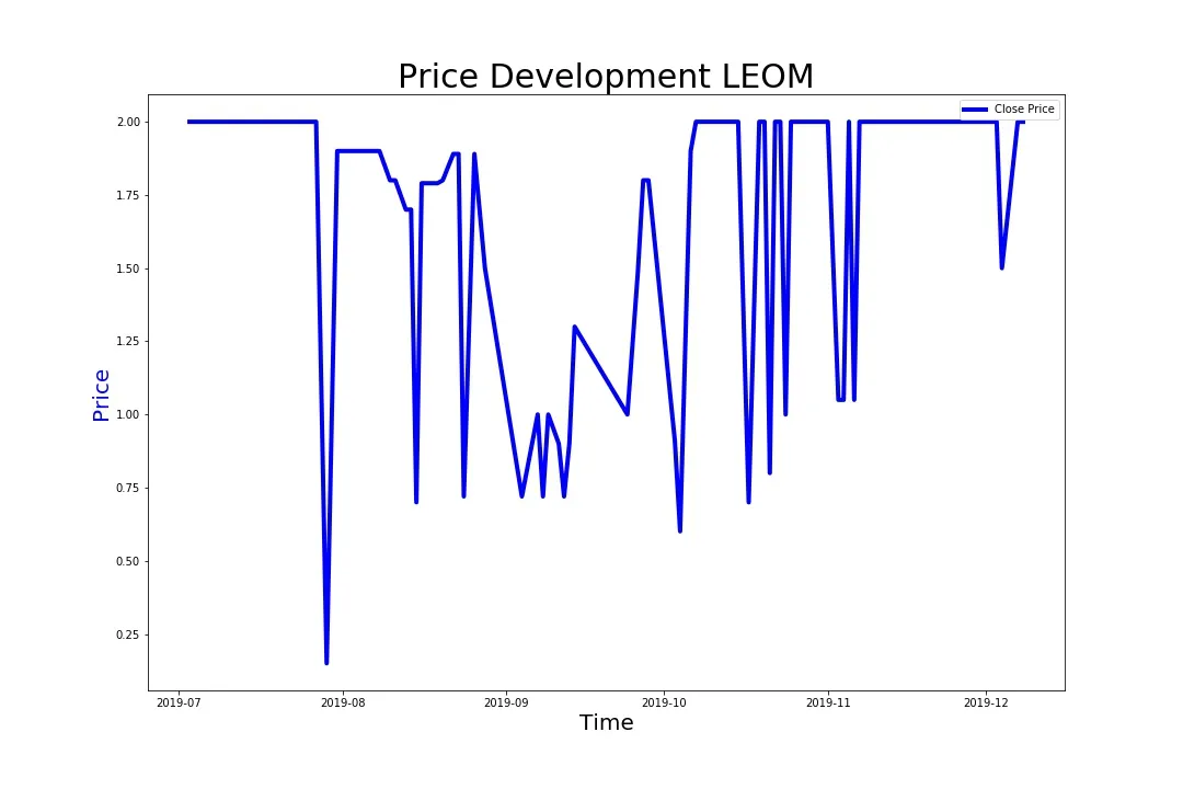 191207_leom.jpg