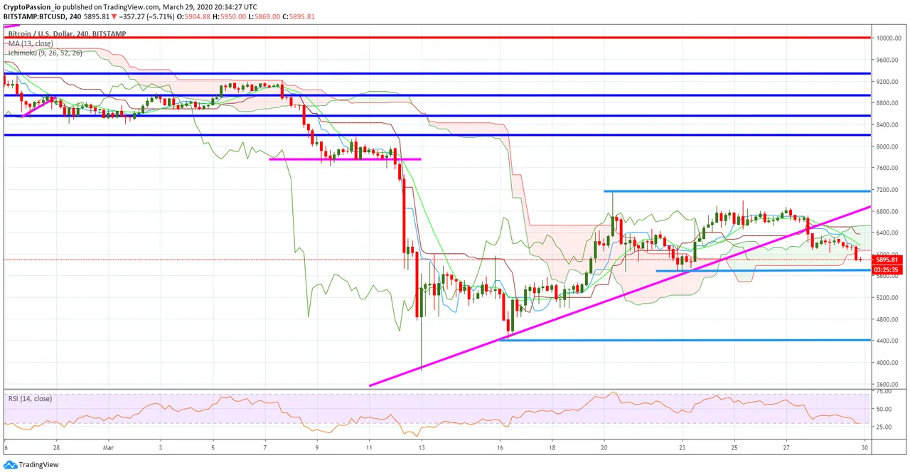 BTCUSD.jpg