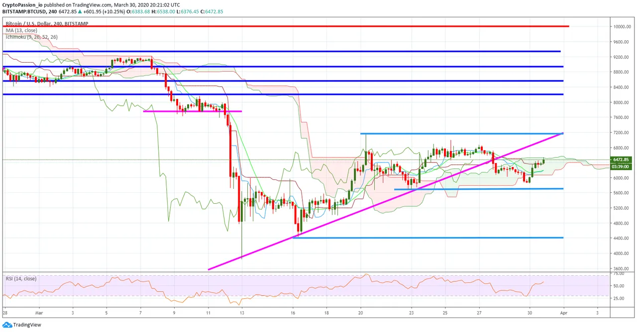 BTCUSD.jpg