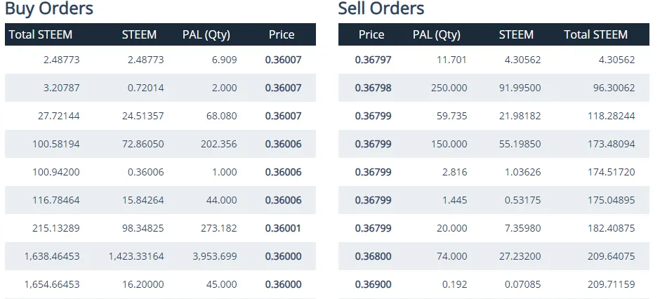 secured_price.PNG