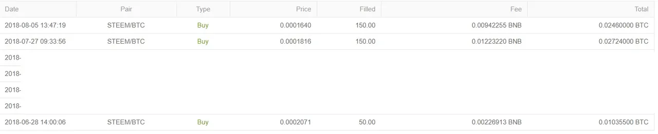 steem trade.jpg