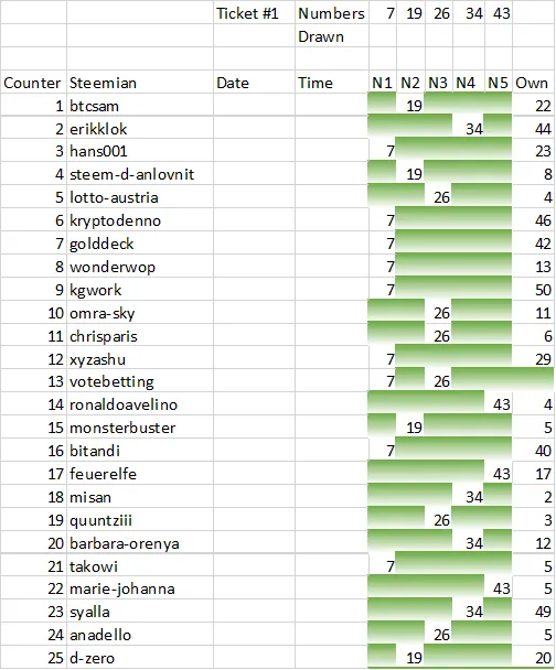 participants.png