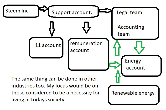 structure 6.png