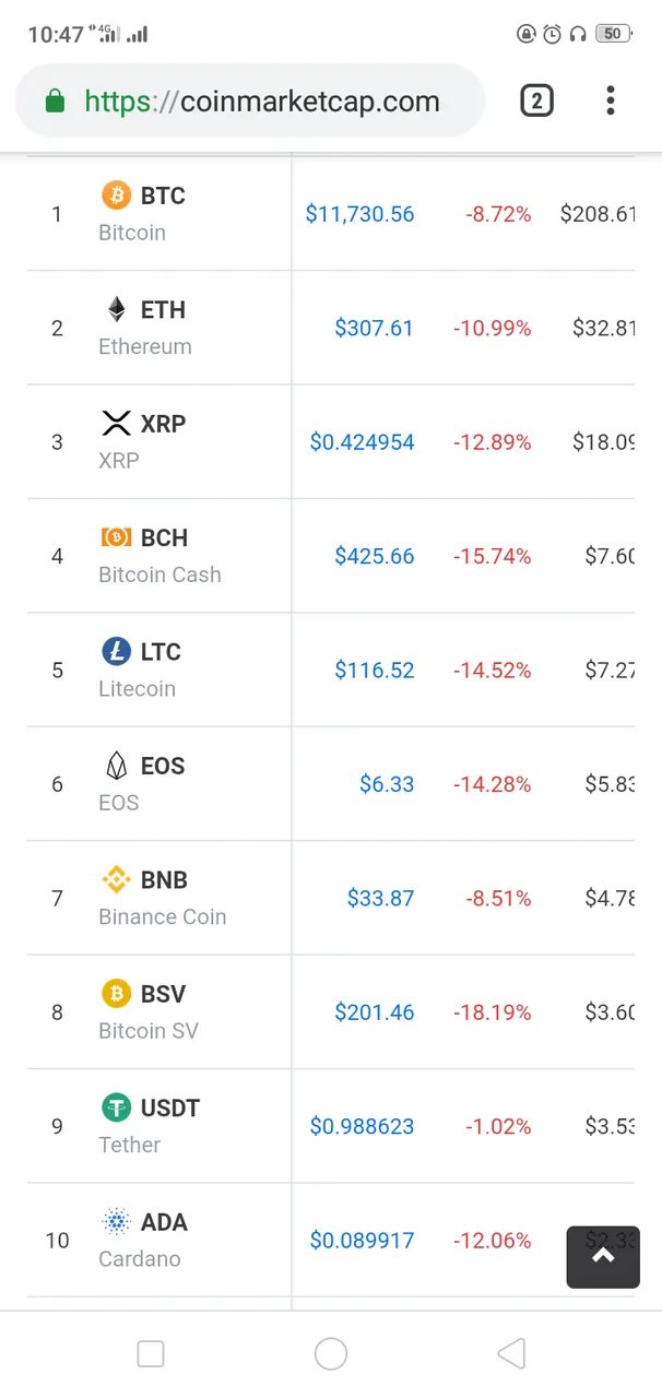 Screenshot_2019-06-27-22-47-57-83.png