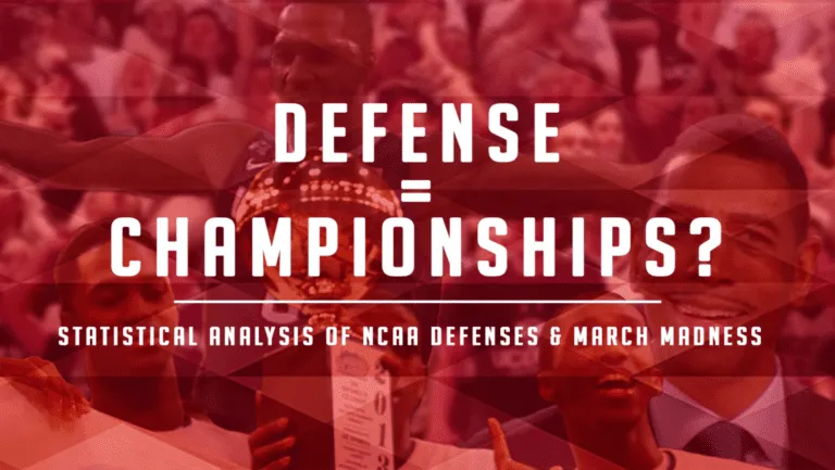 How Important is Defense in a March Madness Run? NCAA