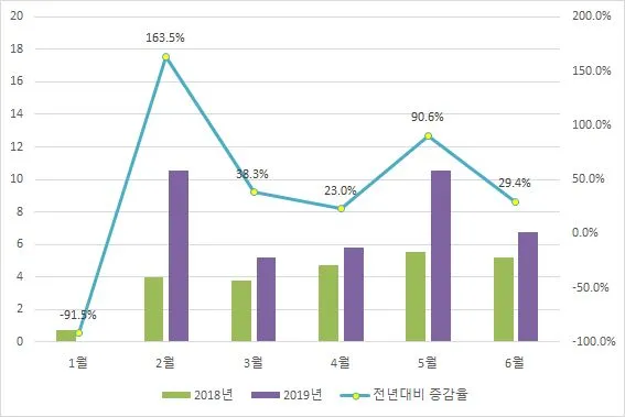 다운로드 (1).png