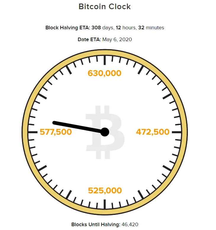 비트코인 반감기 시계.png