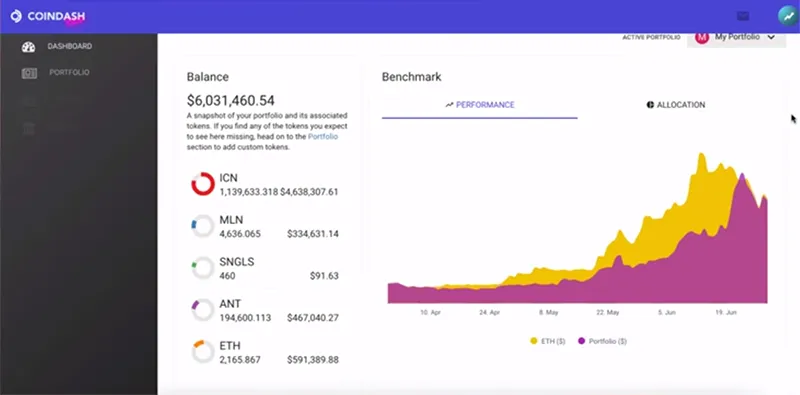 WolfofCrypto: CoinDash Screenshot