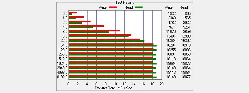 imemory6