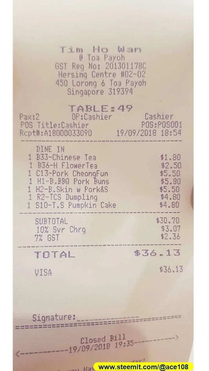 Dim Sum Tim Ho Wan