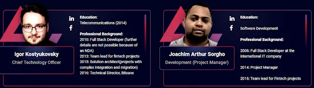 Azbit ICO
