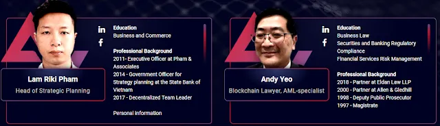 Azbit ICO